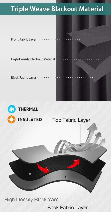 Thermal Blackout Curtains Ready Made Eyelet Ring Top or Pencil Pleat + Tie Backs