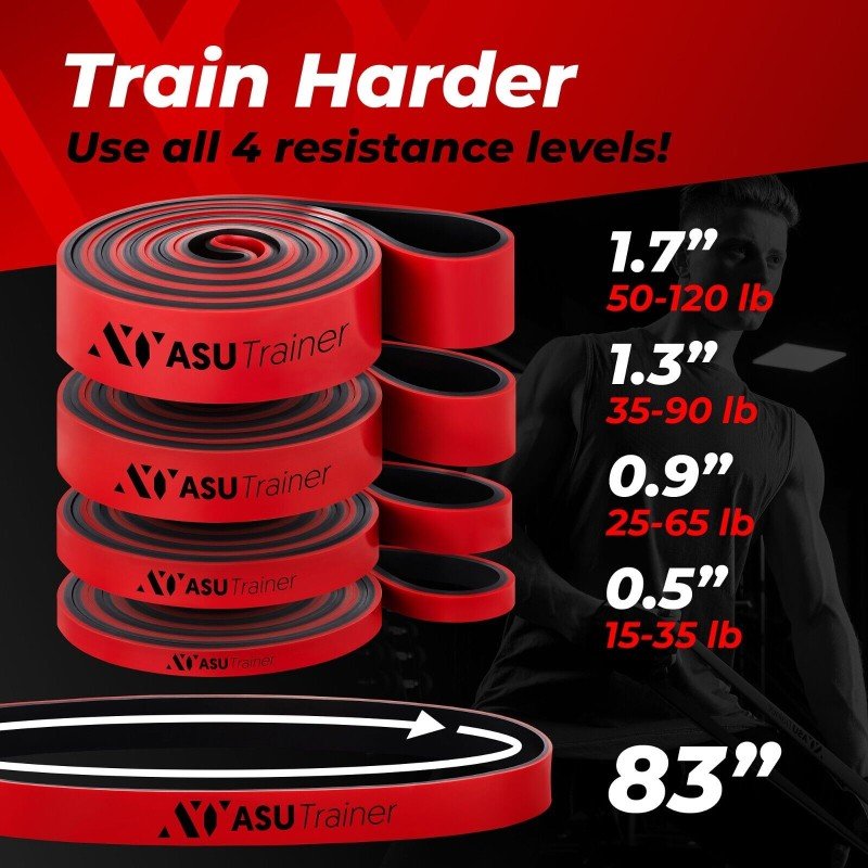 Pull Up Assistance bands