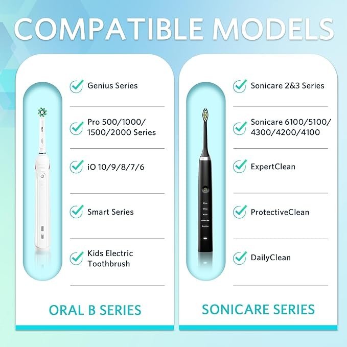 Electric Toothbrush Travel Case, Hard Storage Bag with Electric Toothbrush Caps